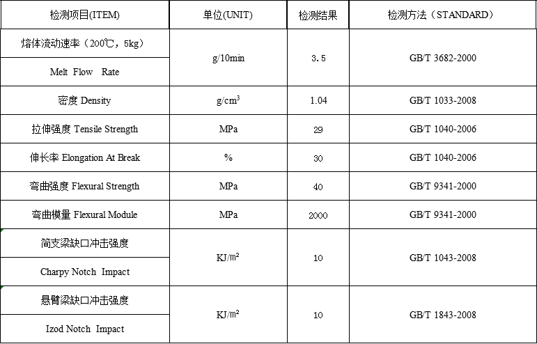 金标卡用染色PS材料