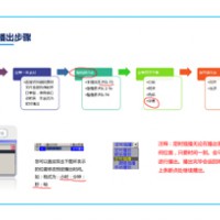 慕课、微课制作系统课程录像制作