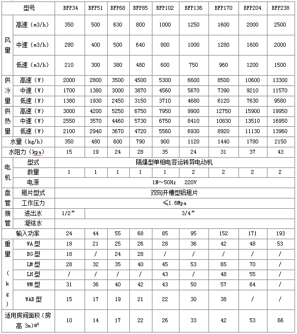 ç«å¼æè£é£æºçç®¡.jpg