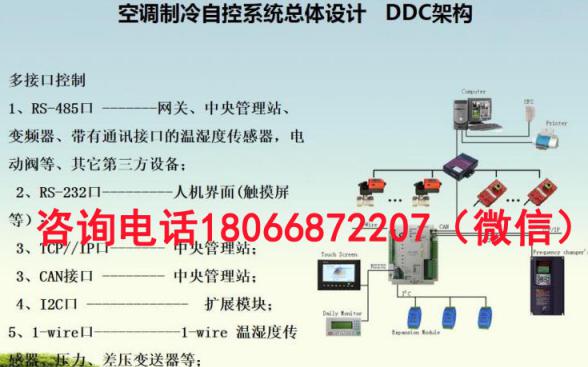 DXC-12-0/1双速排烟兼排风机组.建筑设备管理系统