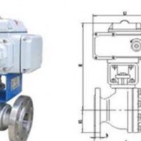 ZDRR型电动断球阀 电动切断球阀