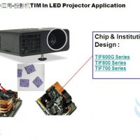 LED投影机散热导热硅胶垫片来解决