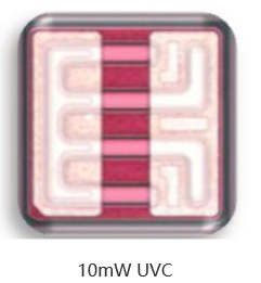 UVC芯片光效高10mW20*20mil-PW​进口