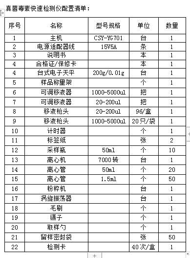 真菌毒素检测仪