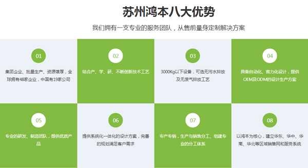 厨余垃圾设备公司优势