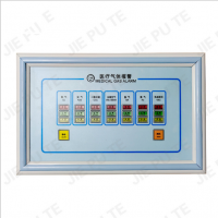 不锈钢情报控制面板 手术室医疗空调系统集中控制系统定制安装