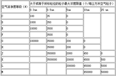 英国【5295】示意图