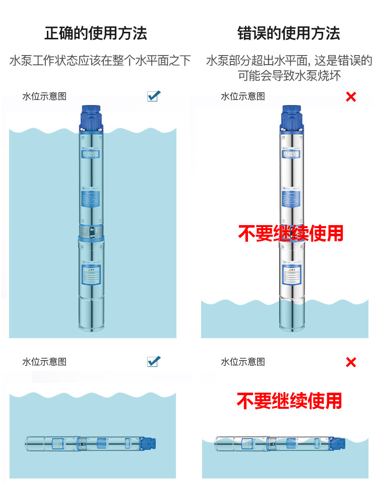 QJ型井用潜水泵|深井泵|深井潜水电泵，发现上海三利