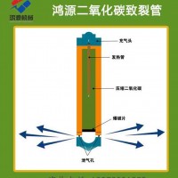 景德镇供应深孔矿山岩石气体膨胀设备