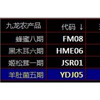盛通四方秦岭农产品盛通九龙现货开户交易现货农产品模式