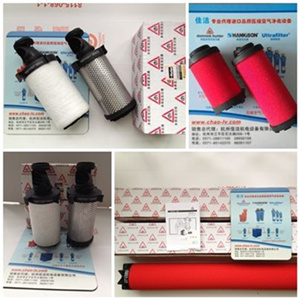 多明尼克过滤器AX0009G-C AO0009G-C滤芯